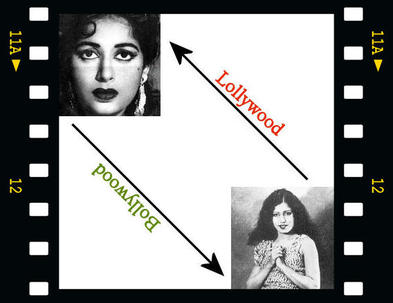 Jamila Razzaq and Zubaida Jamila Razzaq and Zubaida