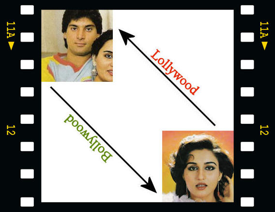 Mohsin Khan and Reena Roy Mohsin Khan and Reena Roy