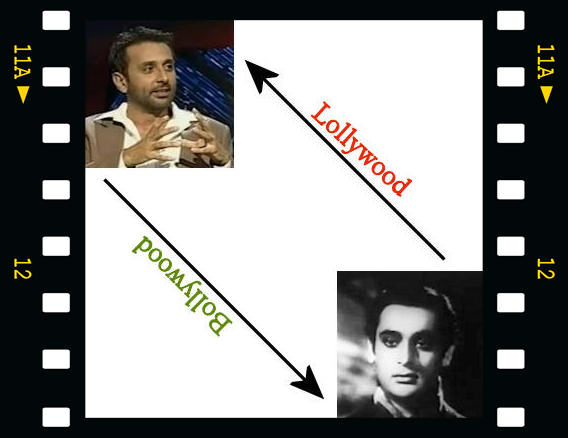 Rehman and Faisal Rehman Rehman and Faisal Rehman